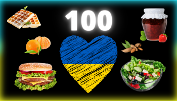 100 Ukrainian words related to food -